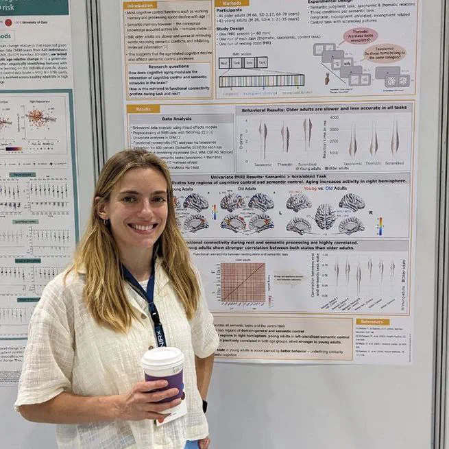 👥 Poster at OHBM 2024